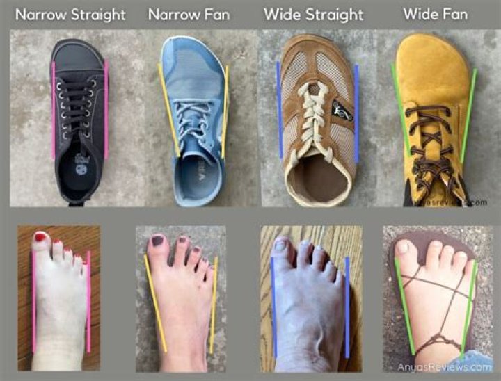 Can I box barefoot?