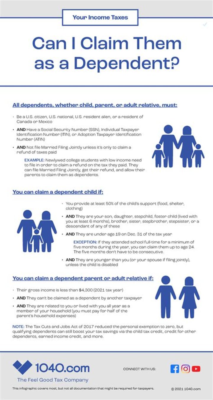 Can I claim my domestic partner's child as a dependent?