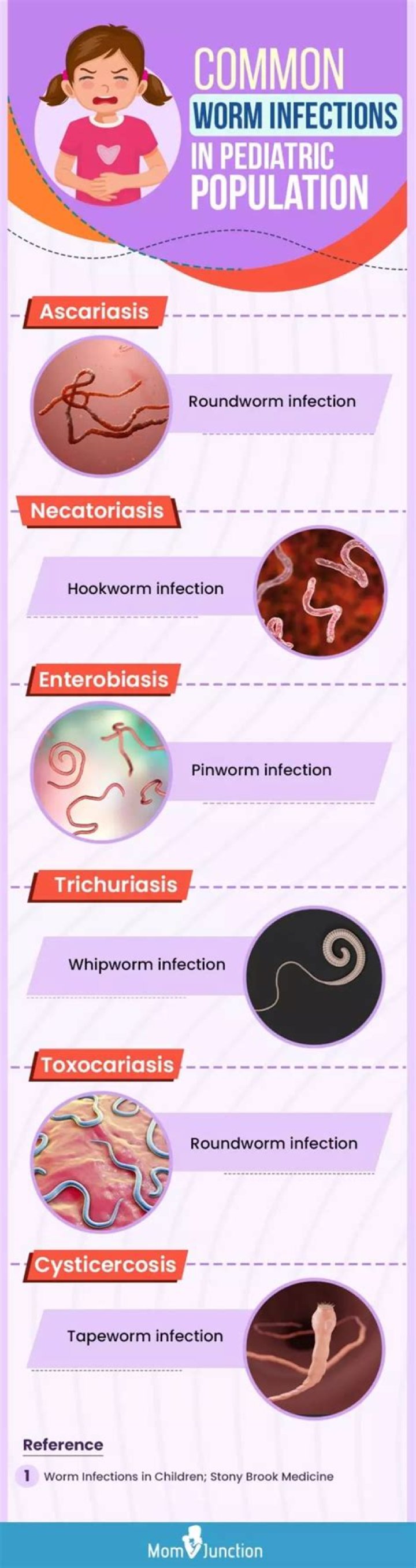 Can pinworms get in your ears?