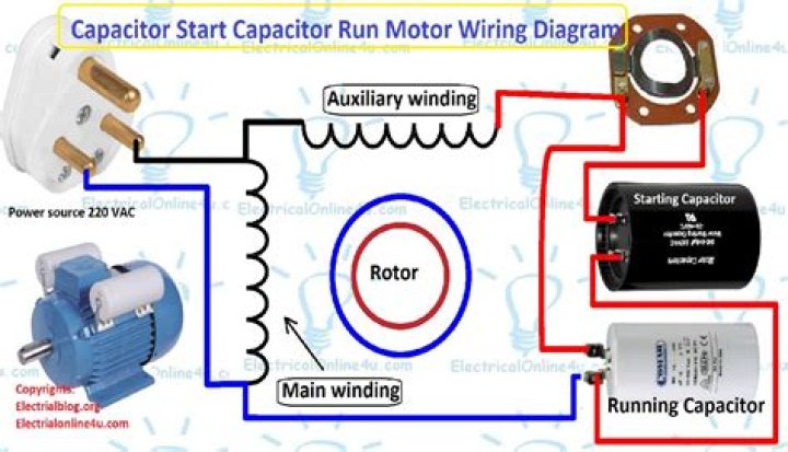 Can solar cell run a motor How?