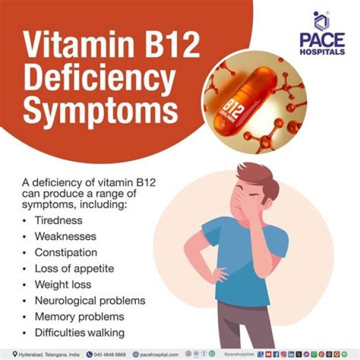 Can vitamin B12 deficiency cause dry eyes?