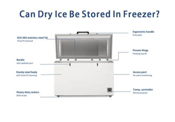 Can you put dry ice in a chest freezer?