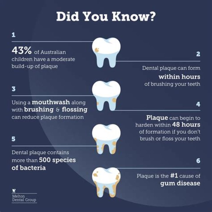Can you scrape the plaque off your own teeth?
