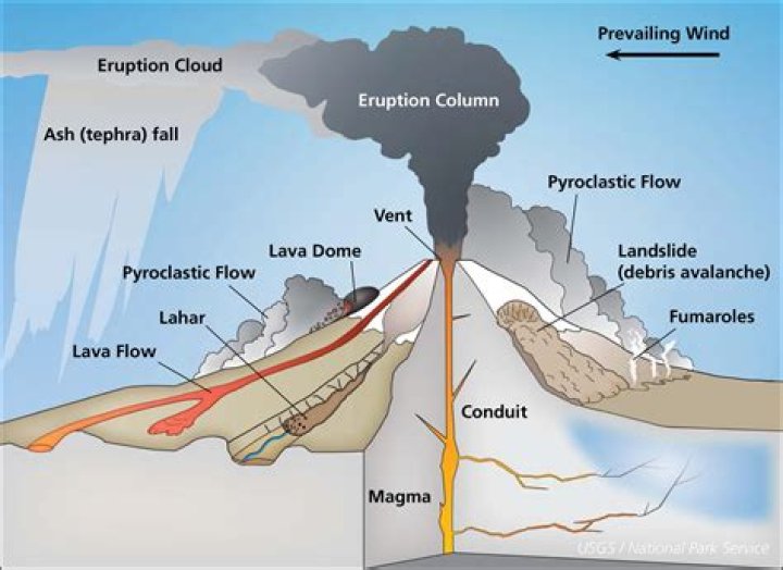 Can you walk inside a volcano?
