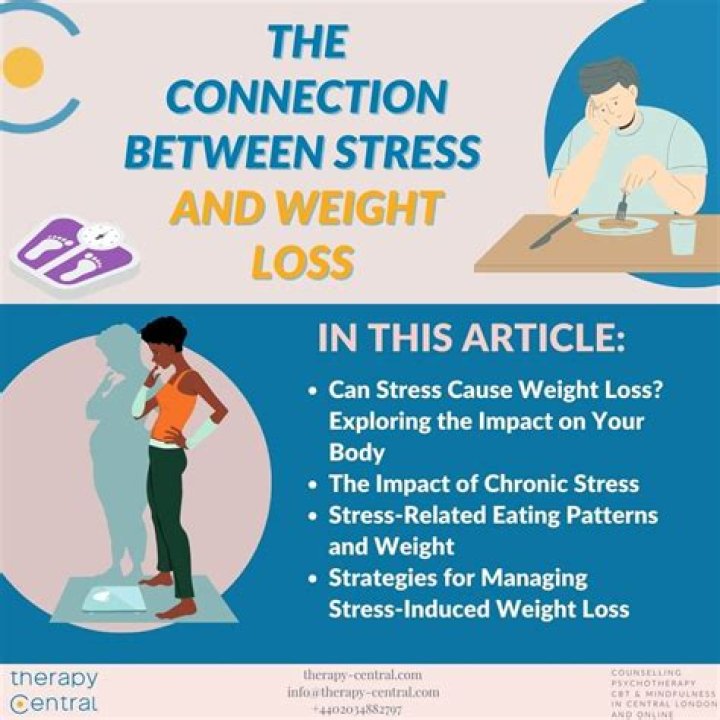 Do braces cause weight loss?