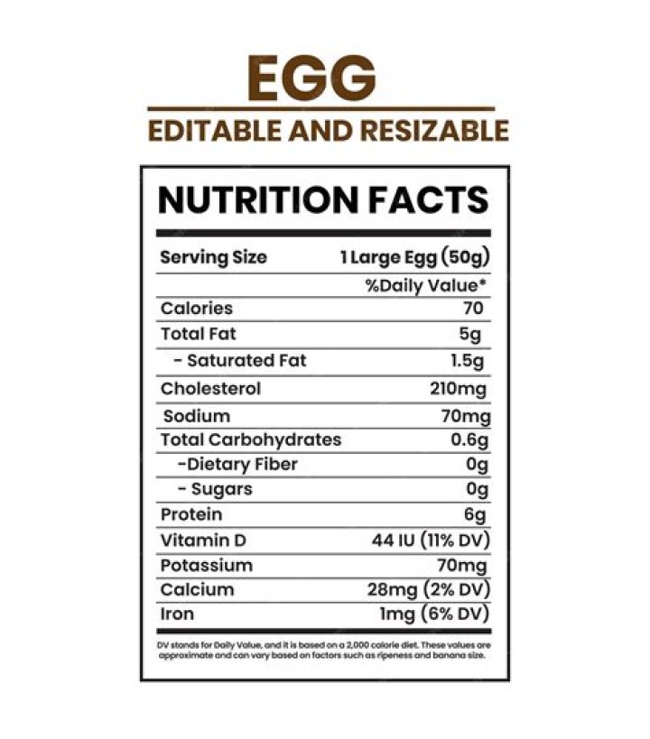 Do eggs lose nutritional value when microwaved?