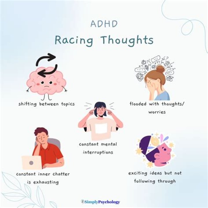 Do kids with ADHD have racing thoughts?