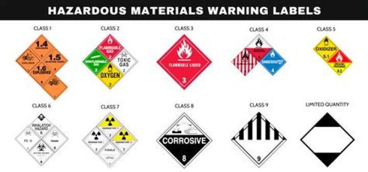 Do non hazardous chemicals need labels?