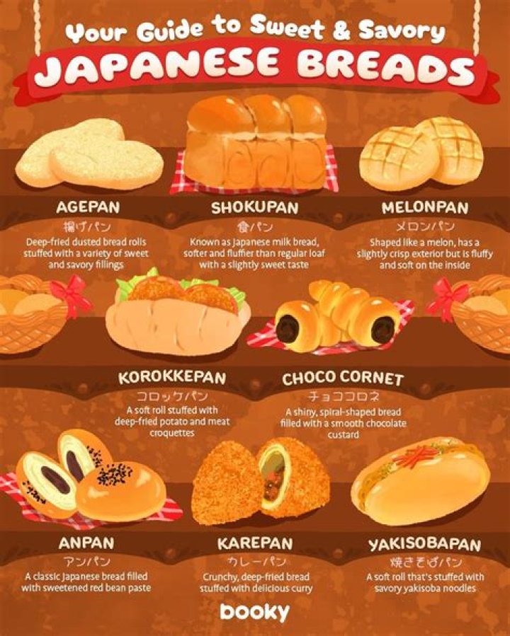 Do the Japanese eat bread?