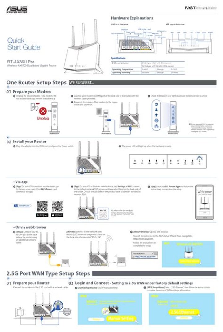 Do you need a modem with Asus RT ax86u?