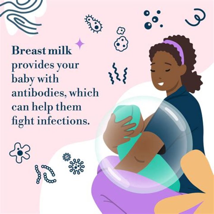 Does breastmilk prevent SIDS?