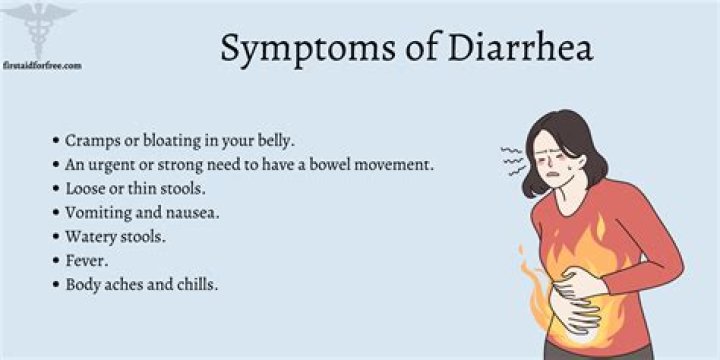 Does diarrhea empty your stomach?