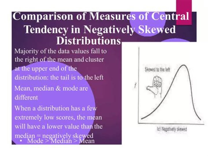 Does world tendency affect drop rate?