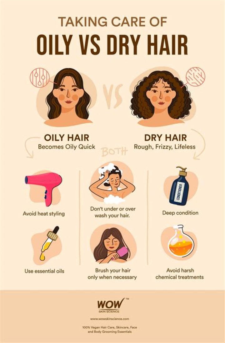 How can I reduce my dry hair?