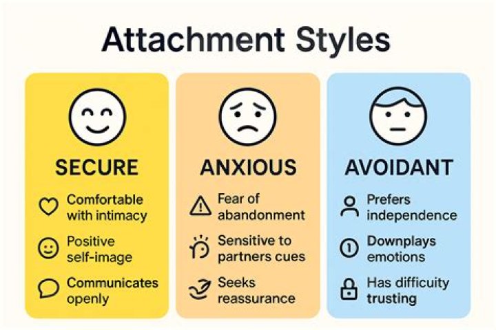 How can you tell someone has anxiety?