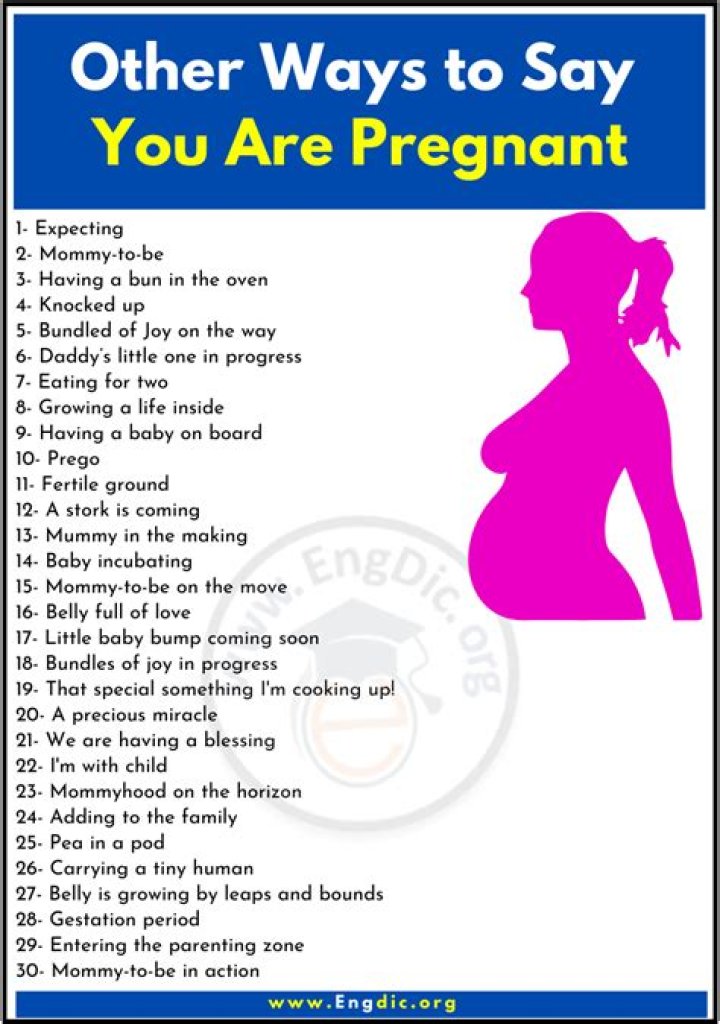 How can you tell someone is pregnant without saying it?