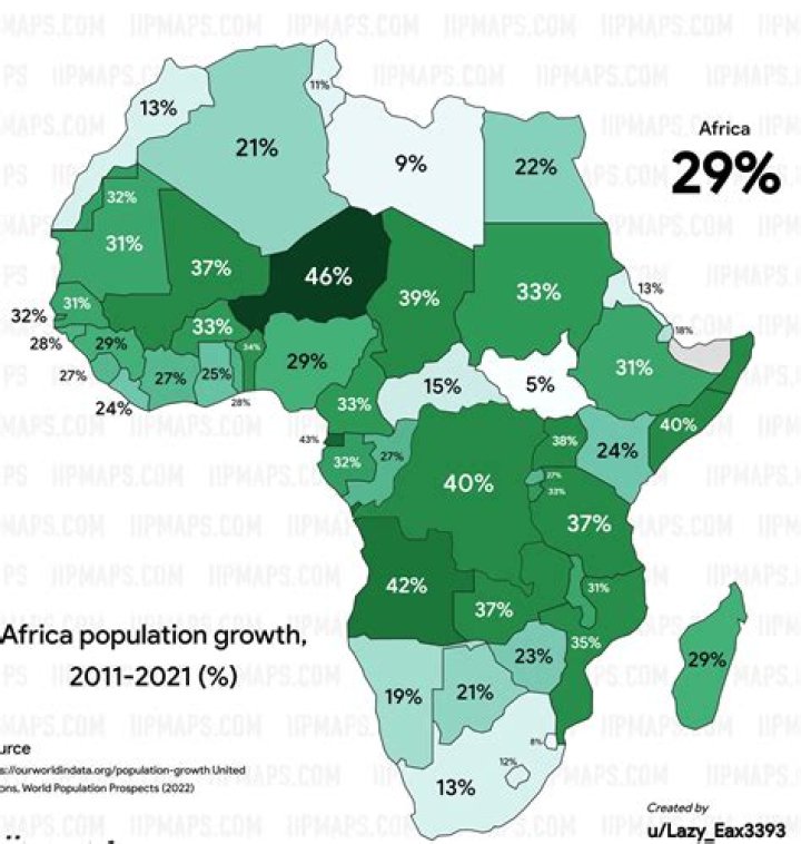 How did China's population get so big?