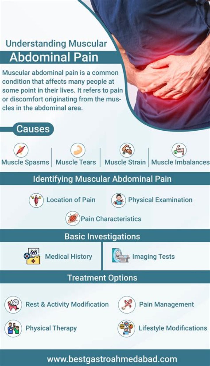 How do you get rid of stomach spasms?