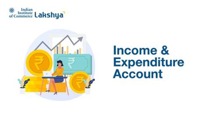 How do you record donations on the income and expenditure account?