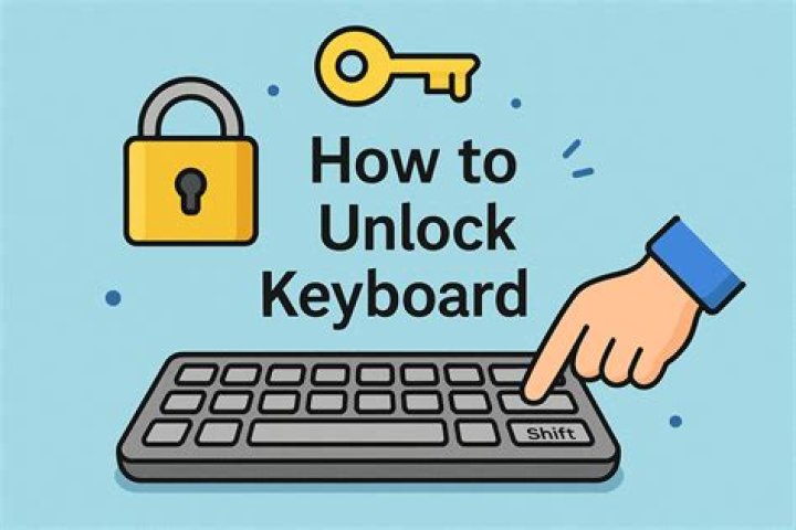 How do you unlock Scrips?