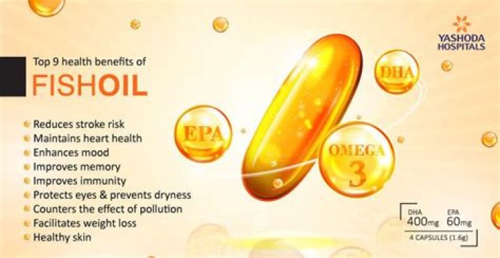 How fast does fish oil work for inflammation?