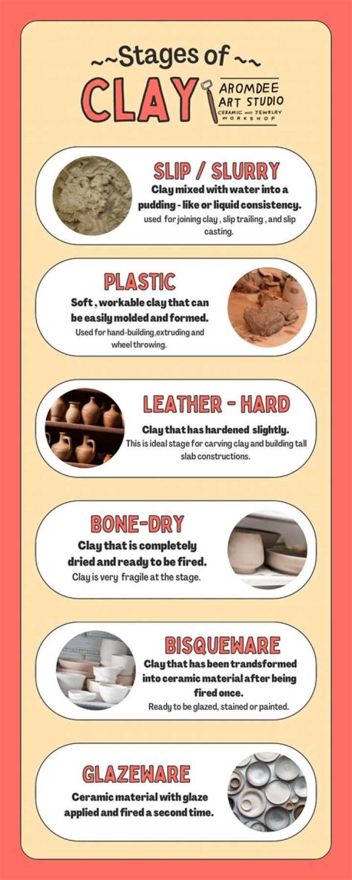 How is Clay related to Desmond?