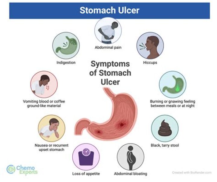 How long do ulcers take to heal?