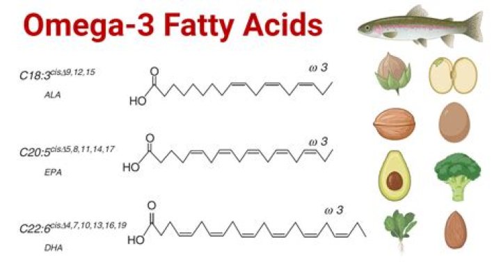 How long does it take for omega-3 to take effect?