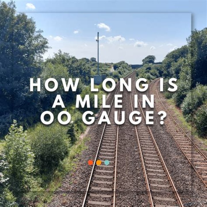 How long is a novel?