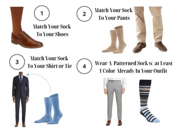 How many pairs of socks should I own minimalist?
