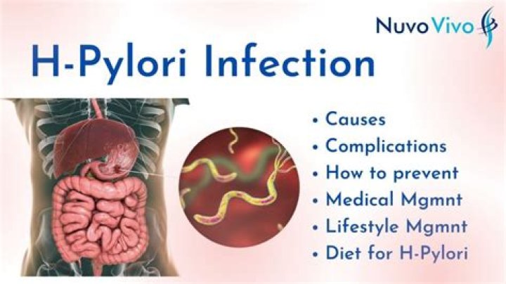 How will I know when H. pylori is gone?