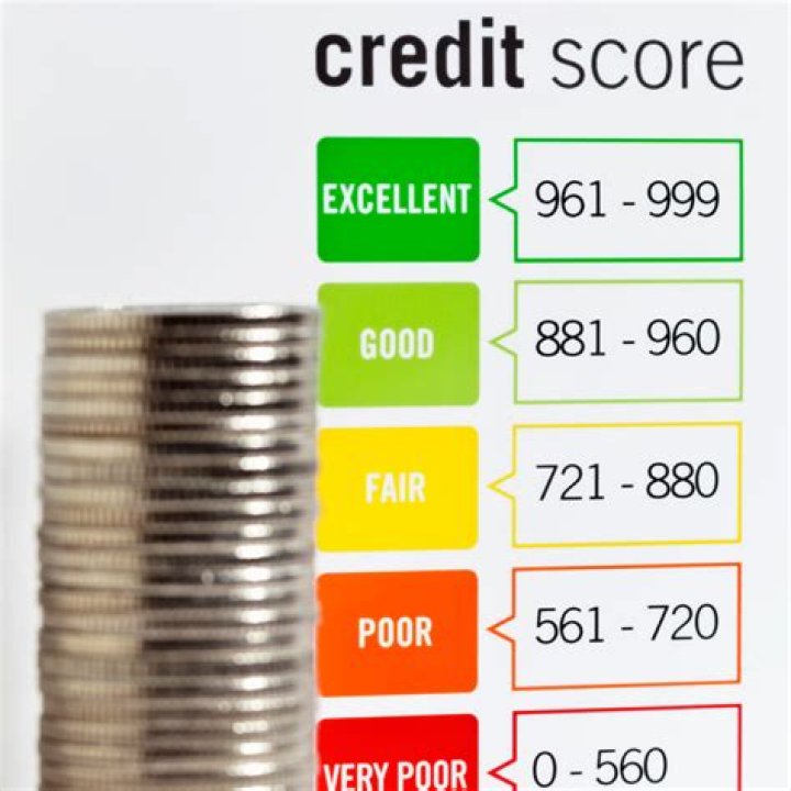 Is 645 a bad credit score?