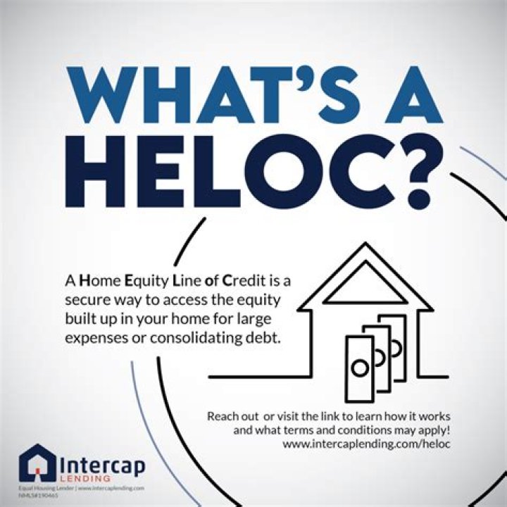 Is a HELOC tax deductible 2021?