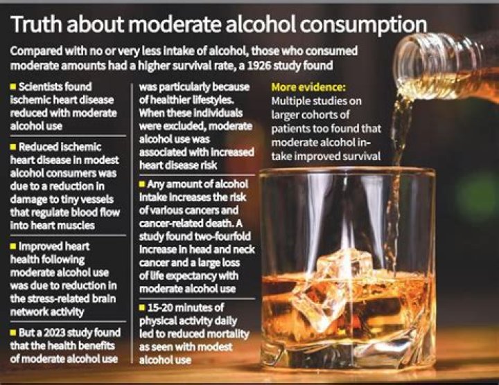 Is alcohol good for stroke patient?