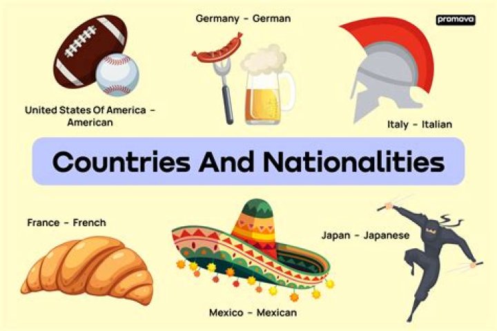 Is Indian a nationality?