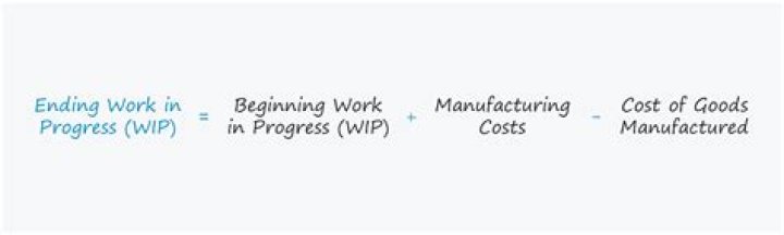 Is it easy to get work in USA?