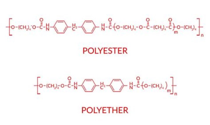 Is polyester difficult to sew?