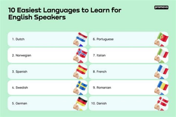 Is Punjabi a hard language to learn for English speakers?