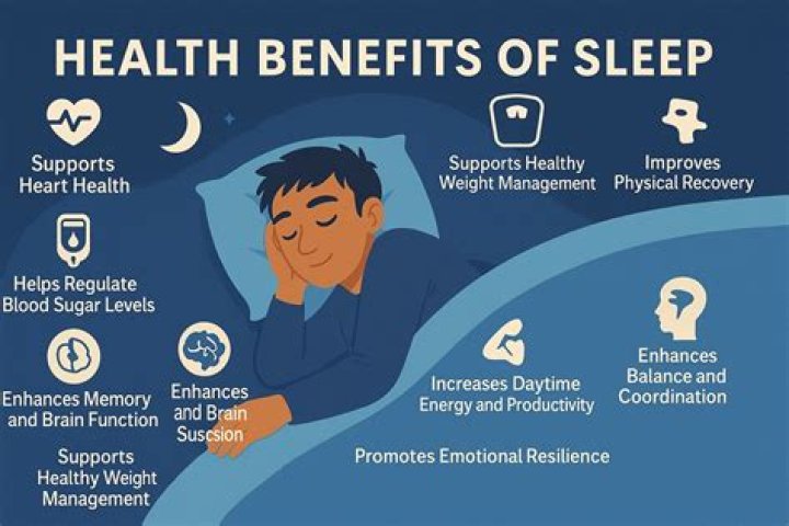 Is sleep good for stroke patients?