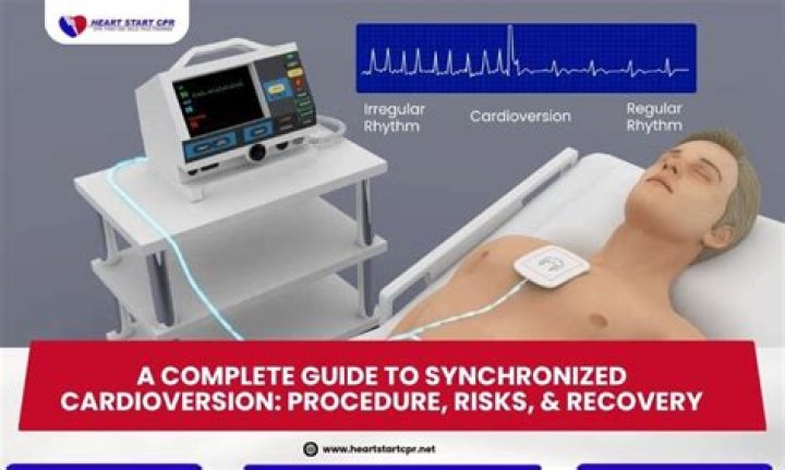 Is the patient awake during cardioversion?