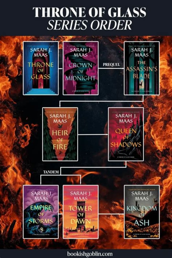 Is tog as good as ACOTAR?