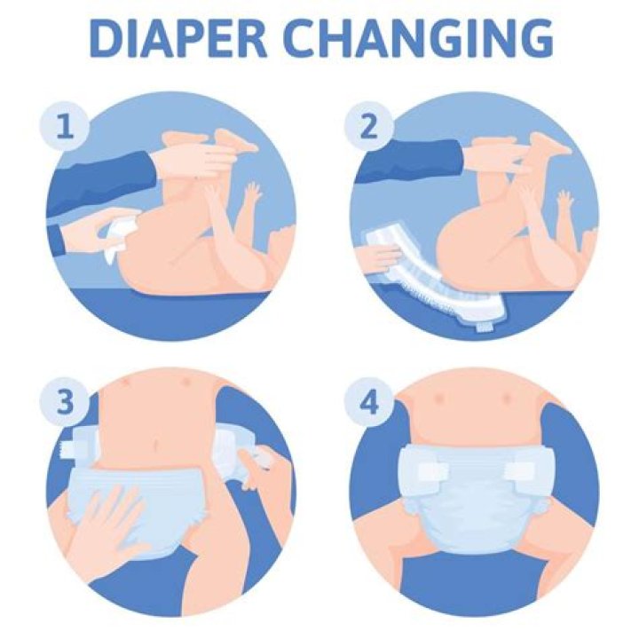 Should you put diaper cream on every diaper change?