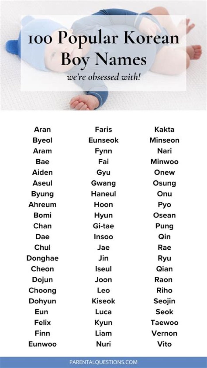 What are badass Korean names?