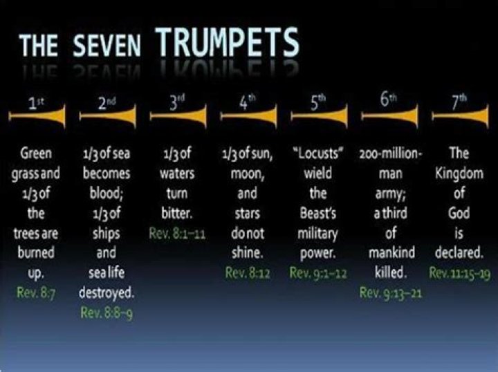 What are the 7 trumpets in Revelation?