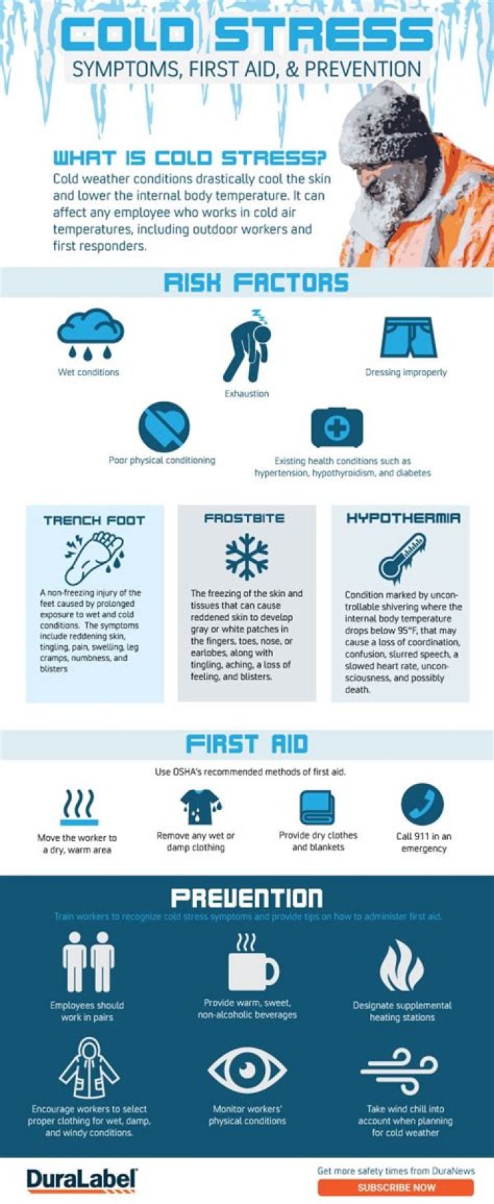 What are the signs of cold stress?