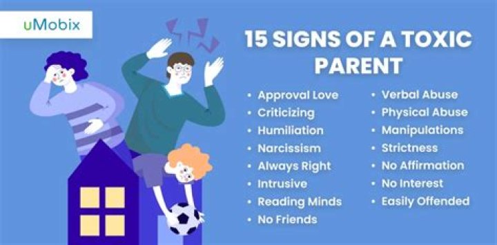 What are the traits of toxic parents?