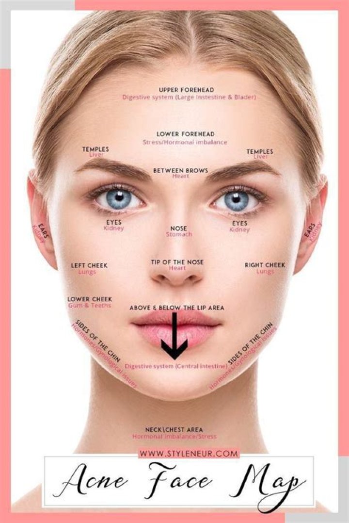 What does a beauty mark mean on your face?