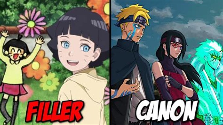What does canon mean in fanfiction?