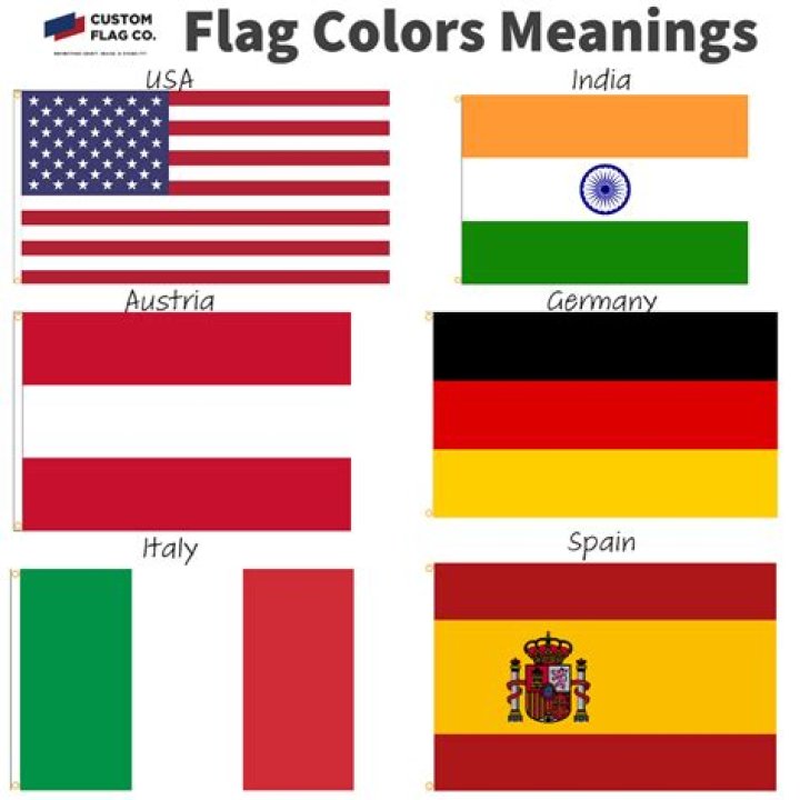 What does gray mean on a flag?
