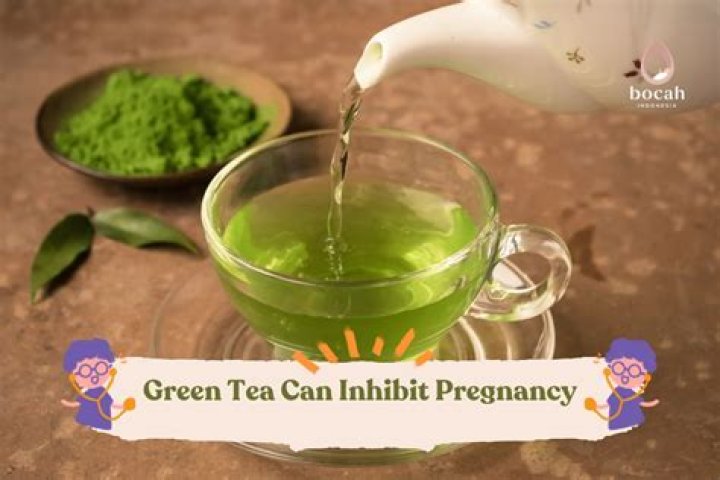 What does green tea inhibit?